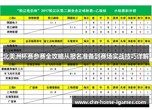 北美洲杯赛参赛全攻略从报名准备到赛场实战技巧详解