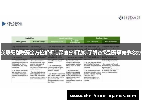 英联级别联赛全方位解析与深度分析助你了解各级别赛事竞争态势 英联级别联赛全方位解析与深度分析助你了解各级别赛事竞争态势