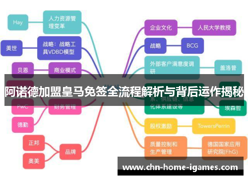 阿诺德加盟皇马免签全流程解析与背后运作揭秘