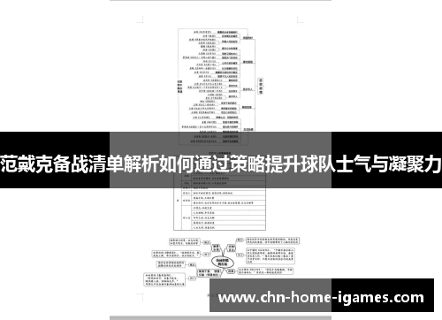 范戴克备战清单解析如何通过策略提升球队士气与凝聚力