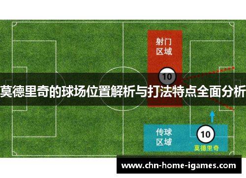 莫德里奇的球场位置解析与打法特点全面分析