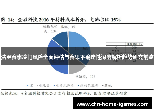 法甲赛事冷门风险全面评估与赛果不确定性深度解析趋势研究前瞻