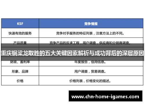 重庆铜梁龙取胜的五大关键因素解析与成功背后的深层原因 重庆铜梁龙取胜的五大关键因素解析与成功背后的深层原因